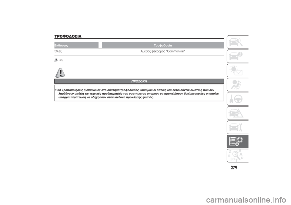 FIAT DUCATO BASE CAMPER 2014  ΒΙΒΛΙΟ ΧΡΗΣΗΣ ΚΑΙ ΣΥΝΤΗΡΗΣΗΣ (in Greek) ΤΡΟΦΟΔΟΣΙΑΕκδόσεις ΤροφοδοσίαΌλες Άμεσος ψεκασμός “Common rail"
195)
ΠΡΟΣΟΧΗ
195) Τροποποιήσεις ή επισκευές στο σ