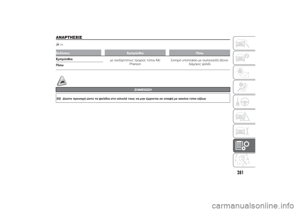 FIAT DUCATO BASE CAMPER 2014  ΒΙΒΛΙΟ ΧΡΗΣΗΣ ΚΑΙ ΣΥΝΤΗΡΗΣΗΣ (in Greek) ΑΝΑΡΤΗΣΕΙΣ
55)
Εκδόσεις Εμπρόσθια ΠίσωΕμπρόσθια
με ανεξάρτητους τροχούς τύπου Mc
PhersonΣκληρό υποπλαίσιο με σωλ
