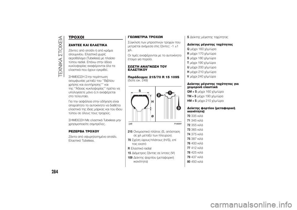 FIAT DUCATO BASE CAMPER 2014 ΒΙΒΛΙΟ ΧΡΗΣΗΣ ΚΑΙ ΣΥΝΤΗΡΗΣΗΣ (in Greek) ΤΡΟΧΟΙΖΑΝΤΕΣ ΚΑΙ ΕΛΑΣΤΙΚΑ
Ζάντες από ατσάλι ή από κράμα
αλουμινίου. Ελαστικά χωρίς
αεροθάλαμο (Tubeless) με πλαίσ FIAT DUCATO BASE CAMPER 2014 ΒΙΒΛΙΟ ΧΡΗΣΗΣ ΚΑΙ ΣΥΝΤΗΡΗΣΗΣ (in Greek) ΤΡΟΧΟΙΖΑΝΤΕΣ ΚΑΙ ΕΛΑΣΤΙΚΑ
Ζάντες από ατσάλι ή από κράμα
αλουμινίου. Ελαστικά χωρίς
αεροθάλαμο (Tubeless) με πλαίσ