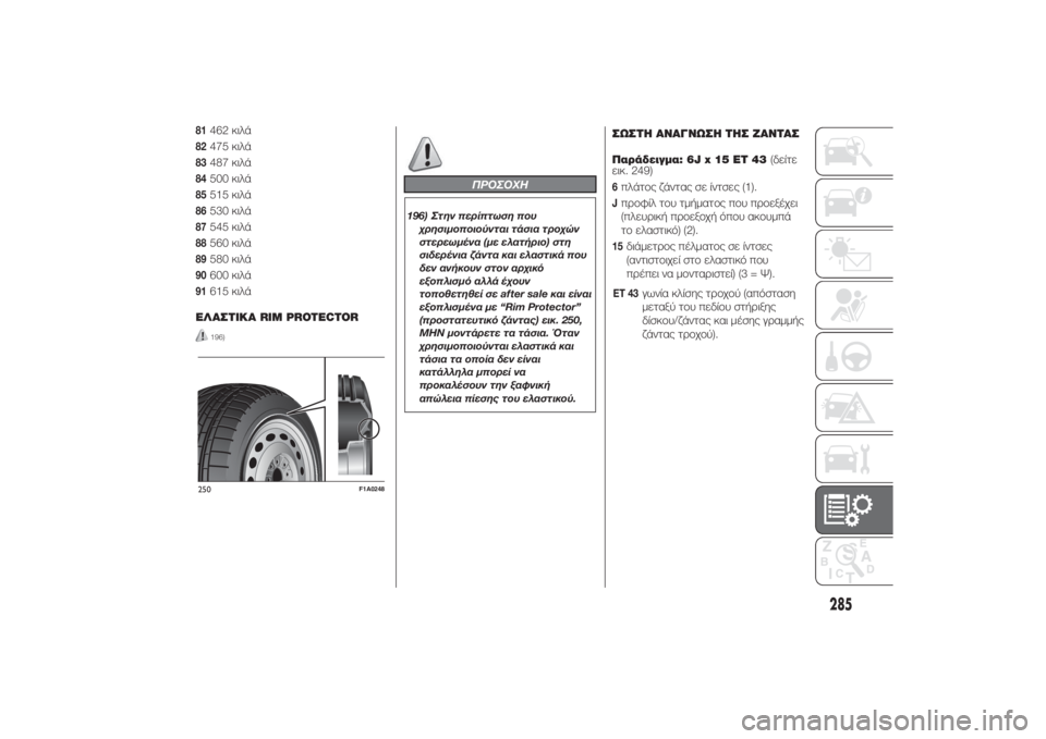 FIAT DUCATO BASE CAMPER 2014 ΒΙΒΛΙΟ ΧΡΗΣΗΣ ΚΑΙ ΣΥΝΤΗΡΗΣΗΣ (in Greek) 81
462 κιλά
82
475 κιλά
83
487 κιλά
84
500 κιλά
85
515 κιλά
86
530 κιλά
87
545 κιλά
88
560 κιλά
89
580 κιλά
90
600 κιλά
91
615 κιλά
ΕΛΑΣΤΙΚΑ RIM PRO FIAT DUCATO BASE CAMPER 2014 ΒΙΒΛΙΟ ΧΡΗΣΗΣ ΚΑΙ ΣΥΝΤΗΡΗΣΗΣ (in Greek) 81
462 κιλά
82
475 κιλά
83
487 κιλά
84
500 κιλά
85
515 κιλά
86
530 κιλά
87
545 κιλά
88
560 κιλά
89
580 κιλά
90
600 κιλά
91
615 κιλά
ΕΛΑΣΤΙΚΑ RIM PRO