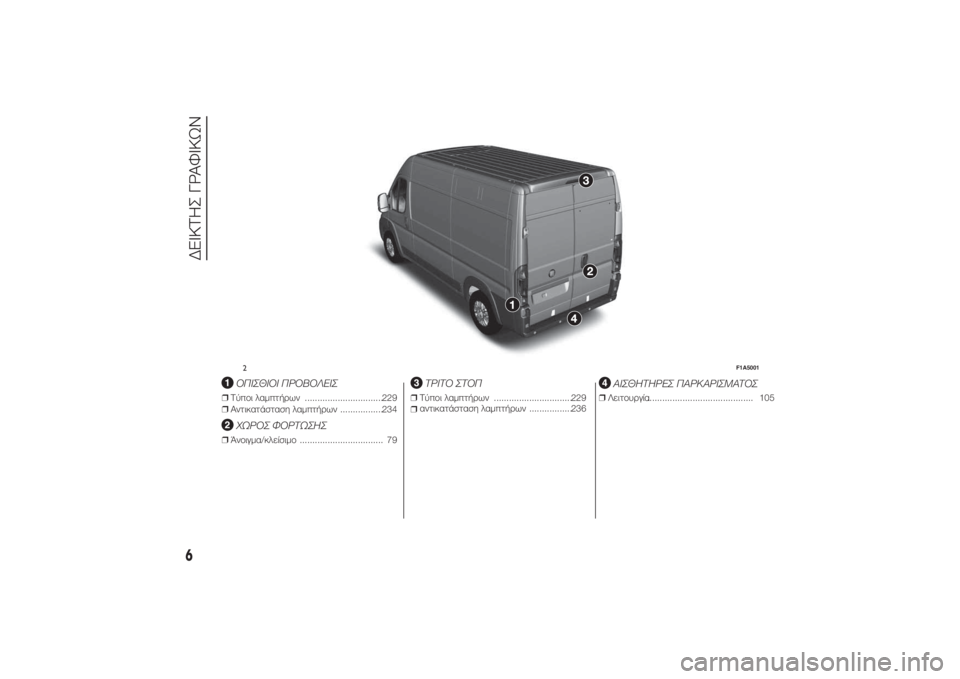 FIAT DUCATO BASE CAMPER 2014  ΒΙΒΛΙΟ ΧΡΗΣΗΣ ΚΑΙ ΣΥΝΤΗΡΗΣΗΣ (in Greek) .
ΟΠΙΣΘΙΟΙ ΠΡΟΒΟΛΕΙΣ
❒Τύποι λαμπτήρων ...............................229
❒Αντικατάσταση λαμπτήρων .................234
ΧΩΡΟΣ ΦΟΡΤΩΣ�