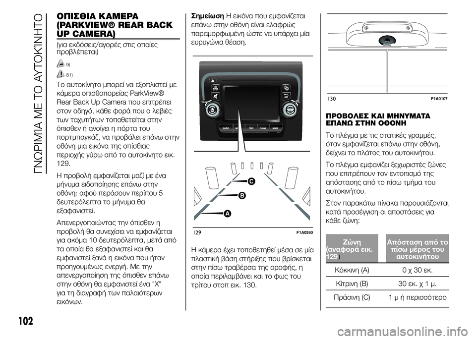FIAT DUCATO BASE CAMPER 2015 ΒΙΒΛΙΟ ΧΡΗΣΗΣ ΚΑΙ ΣΥΝΤΗΡΗΣΗΣ (in Greek) ΟΠΙΣΘΙΑ ΚΑΜΕΡΑ
(PARKVIEW® REAR BACK
UP CAMERA)
(για εκδόσεις/αγορές στις οποίες
προβλέπεται)
9)
81)
Το αυτοκίνητο μπορεί να εξ FIAT DUCATO BASE CAMPER 2015 ΒΙΒΛΙΟ ΧΡΗΣΗΣ ΚΑΙ ΣΥΝΤΗΡΗΣΗΣ (in Greek) ΟΠΙΣΘΙΑ ΚΑΜΕΡΑ
(PARKVIEW® REAR BACK
UP CAMERA)
(για εκδόσεις/αγορές στις οποίες
προβλέπεται)
9)
81)
Το αυτοκίνητο μπορεί να εξ