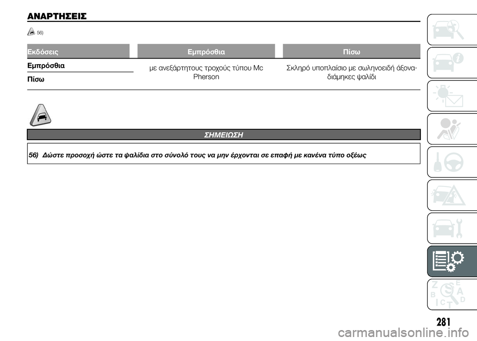 FIAT DUCATO BASE CAMPER 2015  ΒΙΒΛΙΟ ΧΡΗΣΗΣ ΚΑΙ ΣΥΝΤΗΡΗΣΗΣ (in Greek) ΑΝΑΡΤΗΣΕΙΣ
56)
Εκδόσεις Εμπρόσθια Πίσω
Εμπρόσθια
με ανεξάρτητους τροχούς τύπου Mc
PhersonΣκληρό υποπλαίσιο με σωλ