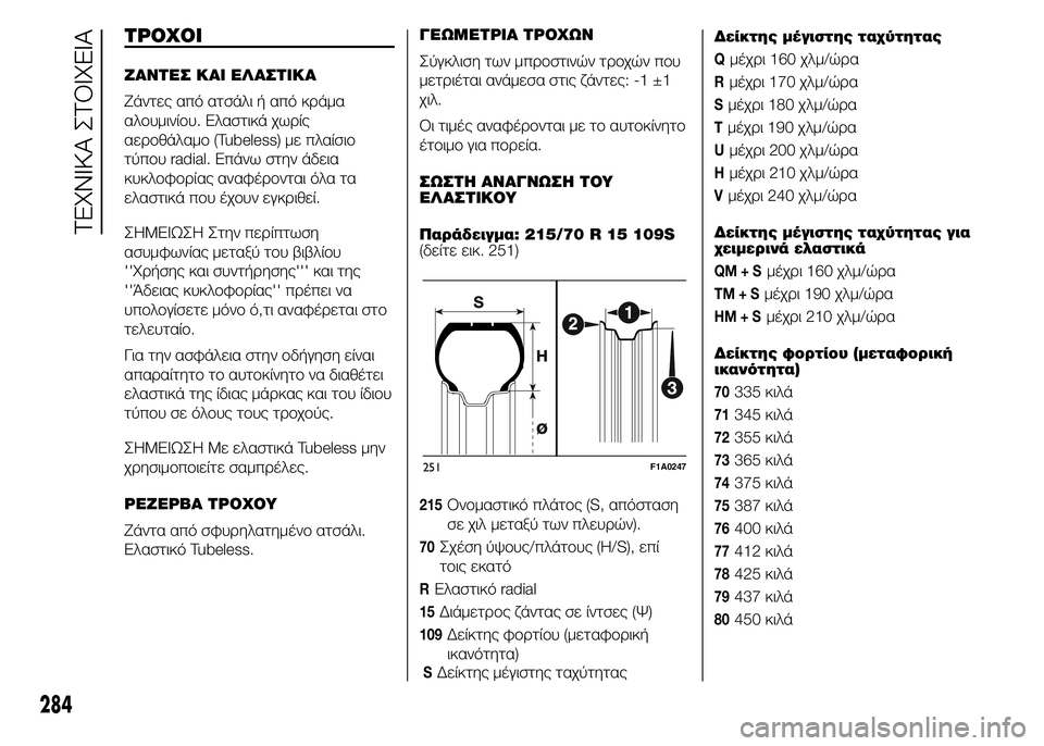 FIAT DUCATO BASE CAMPER 2015 ΒΙΒΛΙΟ ΧΡΗΣΗΣ ΚΑΙ ΣΥΝΤΗΡΗΣΗΣ (in Greek) ΤΡΟΧΟΙ
ΖΑΝΤΕΣ ΚΑΙ ΕΛΑΣΤΙΚΑ
Ζάντες από ατσάλι ή από κράμα
αλουμινίου. Ελαστικά χωρίς
αεροθάλαμο (Tubeless) με πλαί FIAT DUCATO BASE CAMPER 2015 ΒΙΒΛΙΟ ΧΡΗΣΗΣ ΚΑΙ ΣΥΝΤΗΡΗΣΗΣ (in Greek) ΤΡΟΧΟΙ
ΖΑΝΤΕΣ ΚΑΙ ΕΛΑΣΤΙΚΑ
Ζάντες από ατσάλι ή από κράμα
αλουμινίου. Ελαστικά χωρίς
αεροθάλαμο (Tubeless) με πλαί