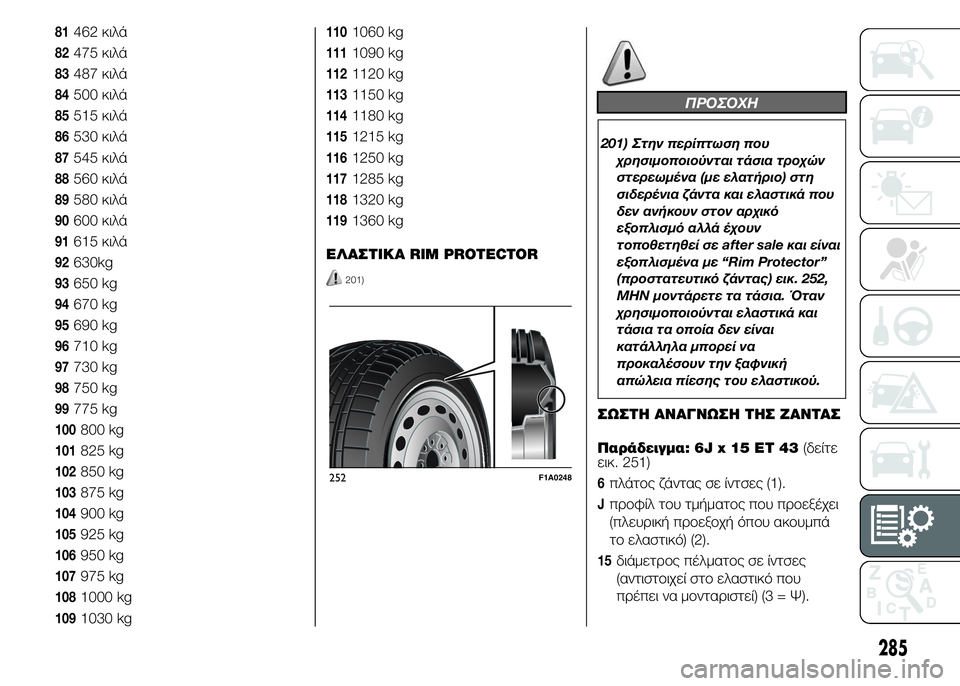 FIAT DUCATO BASE CAMPER 2015 ΒΙΒΛΙΟ ΧΡΗΣΗΣ ΚΑΙ ΣΥΝΤΗΡΗΣΗΣ (in Greek) 81462 κιλά
82475 κιλά
83487 κιλά
84500 κιλά
85515 κιλά
86530 κιλά
87545 κιλά
88560 κιλά
89580 κιλά
90600 κιλά
91615 κιλά
92630kg
93650 kg
94670 kg
95690 kg
FIAT DUCATO BASE CAMPER 2015 ΒΙΒΛΙΟ ΧΡΗΣΗΣ ΚΑΙ ΣΥΝΤΗΡΗΣΗΣ (in Greek) 81462 κιλά
82475 κιλά
83487 κιλά
84500 κιλά
85515 κιλά
86530 κιλά
87545 κιλά
88560 κιλά
89580 κιλά
90600 κιλά
91615 κιλά
92630kg
93650 kg
94670 kg
95690 kg