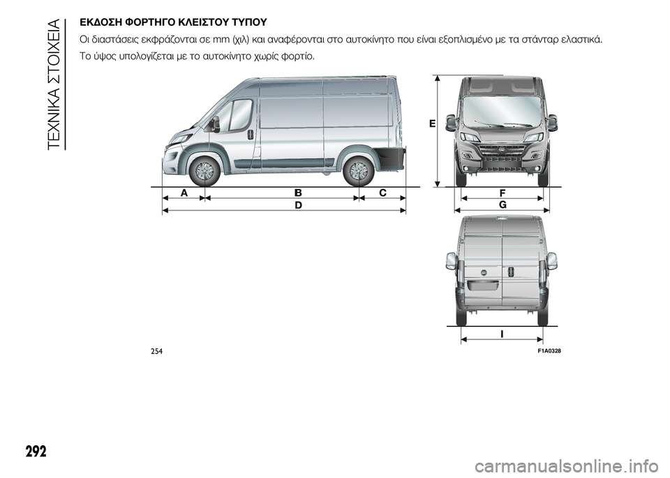 FIAT DUCATO BASE CAMPER 2015  ΒΙΒΛΙΟ ΧΡΗΣΗΣ ΚΑΙ ΣΥΝΤΗΡΗΣΗΣ (in Greek) ΕΚΔΟΣΗ ΦΟΡΤΗΓΟ ΚΛΕΙΣΤΟΥ ΤΥΠΟΥ
Οι διαστάσεις εκφράζονται σε mm (χιλ) και αναφέρονται στο αυτοκίνητο που είναι ε