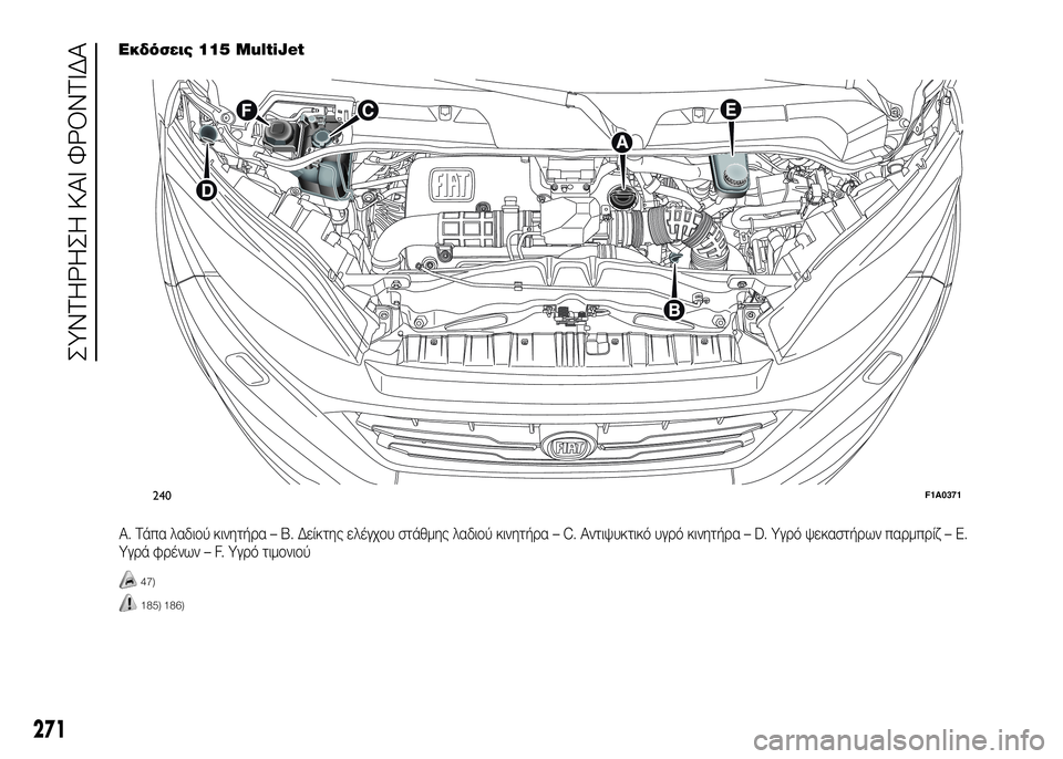 FIAT DUCATO BASE CAMPER 2017 ΒΙΒΛΙΟ ΧΡΗΣΗΣ ΚΑΙ ΣΥΝΤΗΡΗΣΗΣ (in Greek) A. Τάπα λαδιUYύ κινητήUPα – B. Δείκτης ελέγχUYυ στάθμης λαδιUYύ κινητήUPα – C. Αντιψυκτικό υγUPό κινητήUPα – D. ΥγUPό ψε FIAT DUCATO BASE CAMPER 2017 ΒΙΒΛΙΟ ΧΡΗΣΗΣ ΚΑΙ ΣΥΝΤΗΡΗΣΗΣ (in Greek) A. Τάπα λαδιUYύ κινητήUPα – B. Δείκτης ελέγχUYυ στάθμης λαδιUYύ κινητήUPα – C. Αντιψυκτικό υγUPό κινητήUPα – D. ΥγUPό ψε