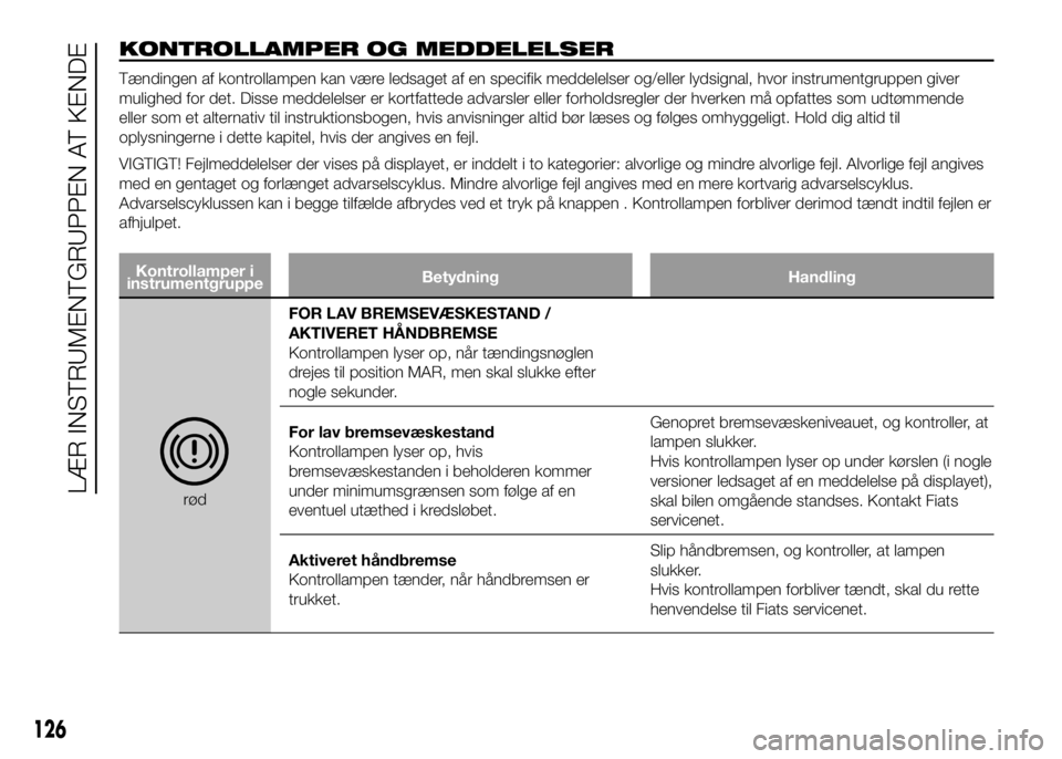 FIAT DUCATO BASE CAMPER 2016 Brugs- og vedligeholdelsesvejledning (in Danish) KONTROLLAMPER OG MEDDELELSER
Tændingen af kontrollampen kan være ledsaget af en specifik meddelelser og/eller lydsignal, hvor instrumentgruppen giver
mulighed for det. Disse meddelelser er kortfatte FIAT DUCATO BASE CAMPER 2016 Brugs- og vedligeholdelsesvejledning (in Danish) KONTROLLAMPER OG MEDDELELSER
Tændingen af kontrollampen kan være ledsaget af en specifik meddelelser og/eller lydsignal, hvor instrumentgruppen giver
mulighed for det. Disse meddelelser er kortfatte