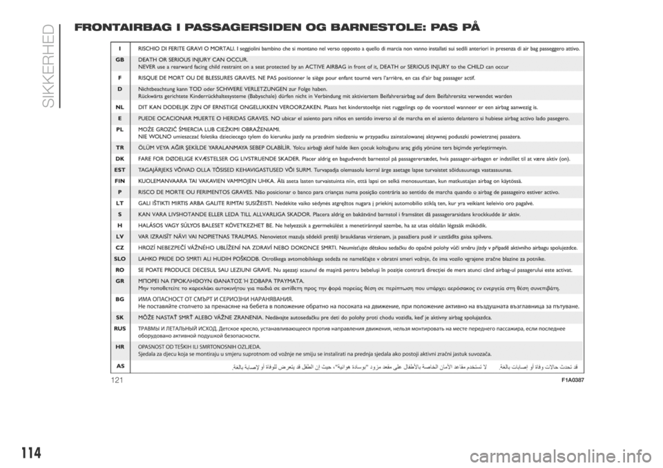 FIAT DUCATO BASE CAMPER 2018 Brugs- og vedligeholdelsesvejledning (in Danish) FRONTAIRBAG I PASSAGERSIDEN OG BARNESTOLE: PAS PÅ
121F1A0387
114
SIKKERHED FIAT DUCATO BASE CAMPER 2018 Brugs- og vedligeholdelsesvejledning (in Danish) FRONTAIRBAG I PASSAGERSIDEN OG BARNESTOLE: PAS PÅ
121F1A0387
114
SIKKERHED