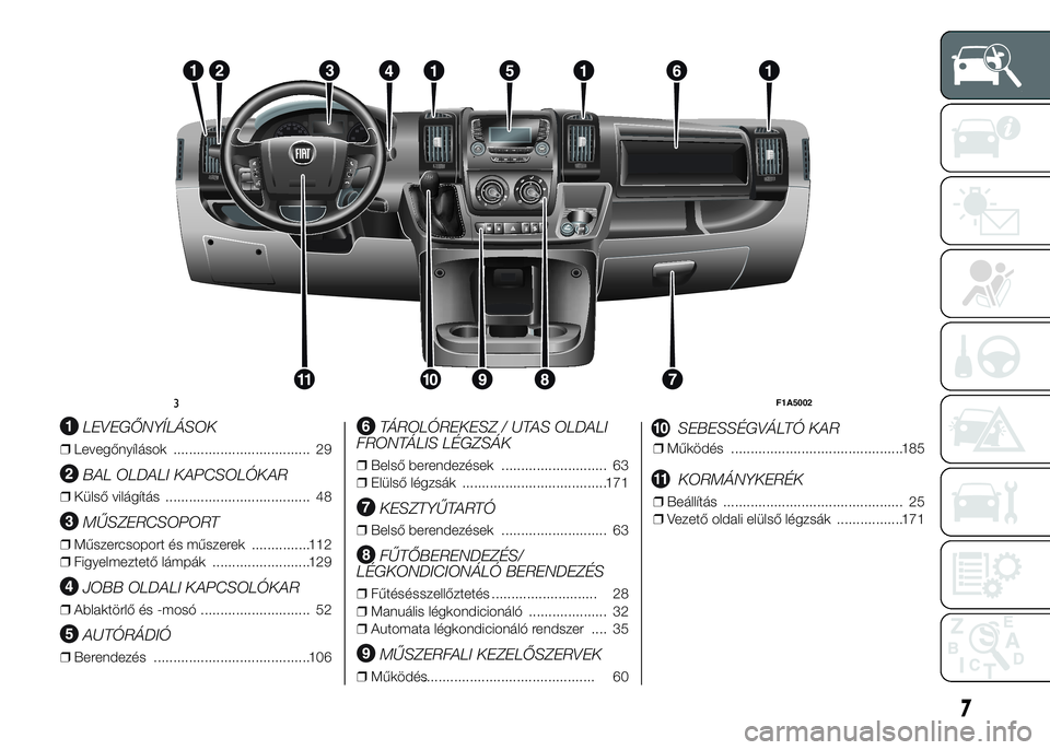 FIAT DUCATO BASE CAMPER 2015 Kezelési és karbantartási útmutató (in Hungarian) .
LEVEGŐNYÍLÁSOK
❒Levegőnyílások ................................... 29
BAL OLDALI KAPCSOLÓKAR
❒Külső világítás ..................................... 48
MŰSZERCSOPORT
❒Műszercsopor FIAT DUCATO BASE CAMPER 2015 Kezelési és karbantartási útmutató (in Hungarian) .
LEVEGŐNYÍLÁSOK
❒Levegőnyílások ................................... 29
BAL OLDALI KAPCSOLÓKAR
❒Külső világítás ..................................... 48
MŰSZERCSOPORT
❒Műszercsopor