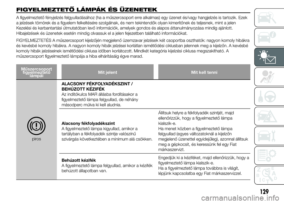 FIAT DUCATO BASE CAMPER 2015 Kezelési és karbantartási útmutató (in Hungarian) FIGYELMEZTETŐ LÁMPÁK ÉS ÜZENETEK
A figyelmeztető fényjelzés felgyulladásához (ha a műszercsoport erre alkalmas) egy üzenet és/vagy hangjelzés is tartozik. Ezek
a jelzések tömörek és FIAT DUCATO BASE CAMPER 2015 Kezelési és karbantartási útmutató (in Hungarian) FIGYELMEZTETŐ LÁMPÁK ÉS ÜZENETEK
A figyelmeztető fényjelzés felgyulladásához (ha a műszercsoport erre alkalmas) egy üzenet és/vagy hangjelzés is tartozik. Ezek
a jelzések tömörek és