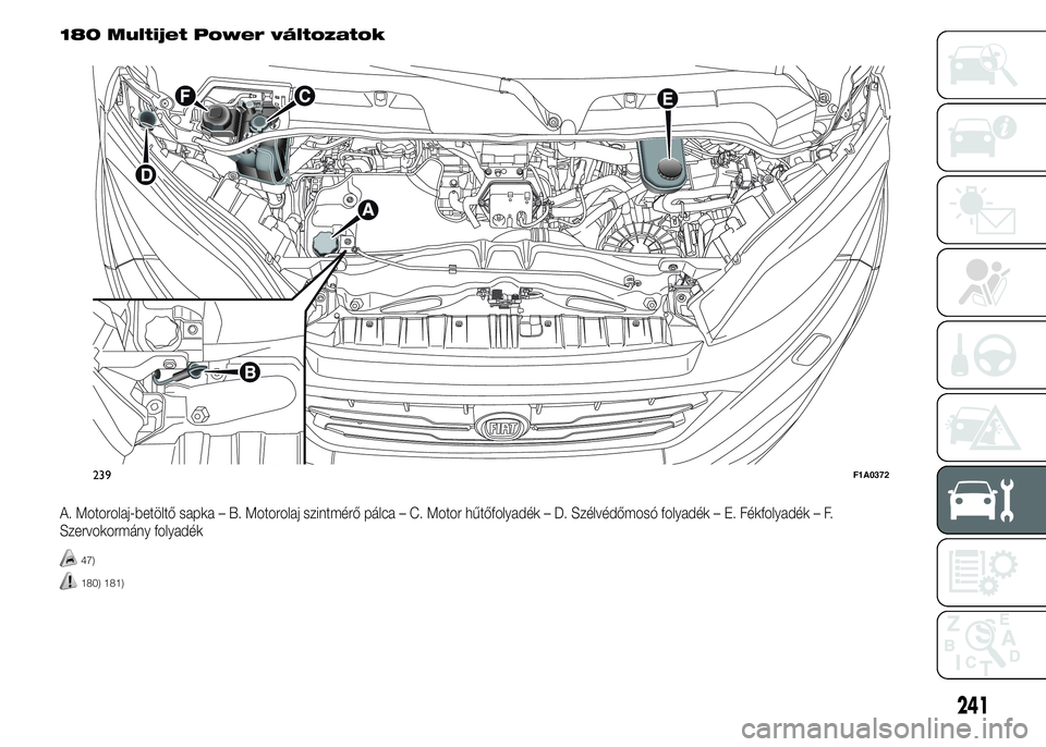 FIAT DUCATO BASE CAMPER 2015 Kezelési és karbantartási útmutató (in Hungarian) 180 Multijet Power változatok
A. Motorolaj-betöltő sapka – B. Motorolaj szintmérő pálca – C. Motor hűtőfolyadék – D. Szélvédőmosó folyadék – E. Fékfolyadék – F.
Szervokormán FIAT DUCATO BASE CAMPER 2015 Kezelési és karbantartási útmutató (in Hungarian) 180 Multijet Power változatok
A. Motorolaj-betöltő sapka – B. Motorolaj szintmérő pálca – C. Motor hűtőfolyadék – D. Szélvédőmosó folyadék – E. Fékfolyadék – F.
Szervokormán