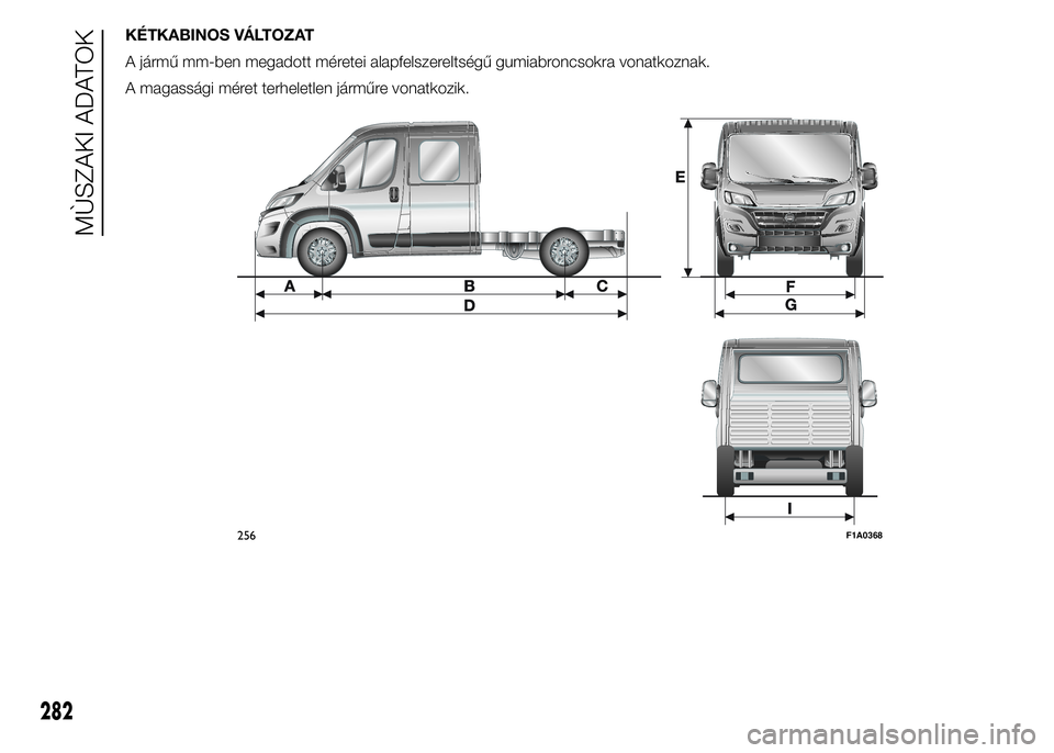FIAT DUCATO BASE CAMPER 2015  Kezelési és karbantartási útmutató (in Hungarian) KÉTKABINOS VÁLTOZAT
A jármű mm-ben megadott méretei alapfelszereltségű gumiabroncsokra vonatkoznak.
A magassági méret terheletlen járműre vonatkozik.
256F1A0368
282
MÙSZAKI ADATOK 