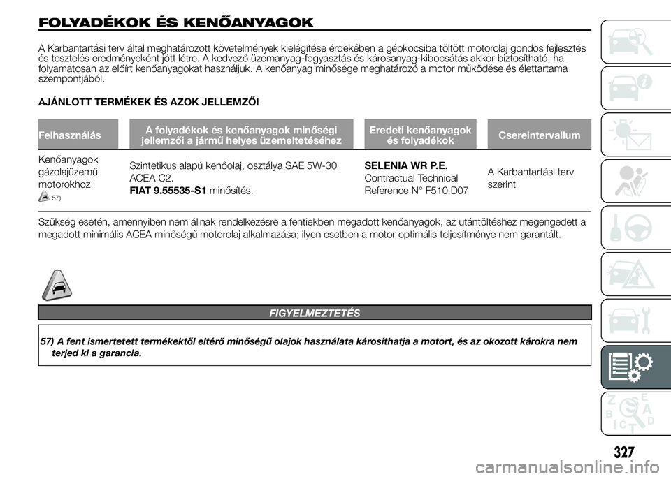 FIAT DUCATO BASE CAMPER 2015 Kezelési és karbantartási útmutató (in Hungarian) FOLYADÉKOK ÉS KENŐANYAGOK
A Karbantartási terv által meghatározott követelmények kielégítése érdekében a gépkocsiba töltött motorolaj gondos fejlesztés
és tesztelés eredményeként FIAT DUCATO BASE CAMPER 2015 Kezelési és karbantartási útmutató (in Hungarian) FOLYADÉKOK ÉS KENŐANYAGOK
A Karbantartási terv által meghatározott követelmények kielégítése érdekében a gépkocsiba töltött motorolaj gondos fejlesztés
és tesztelés eredményeként