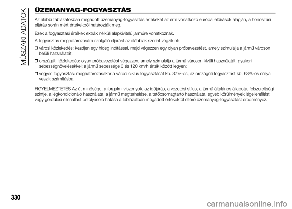 FIAT DUCATO BASE CAMPER 2015 Kezelési és karbantartási útmutató (in Hungarian) ÜZEMANYAG-FOGYASZTÁS
Az alábbi táblázatokban megadott üzemanyag-fogyasztás értékeket az erre vonatkozó európai előírások alapján, a honosítási
eljárás során mért értékekből hat FIAT DUCATO BASE CAMPER 2015 Kezelési és karbantartási útmutató (in Hungarian) ÜZEMANYAG-FOGYASZTÁS
Az alábbi táblázatokban megadott üzemanyag-fogyasztás értékeket az erre vonatkozó európai előírások alapján, a honosítási
eljárás során mért értékekből hat