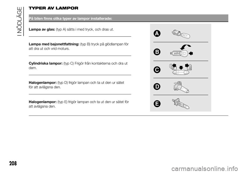 FIAT DUCATO BASE CAMPER 2015 Drift- och underhållshandbok (in Swedish) TYPER AV LAMPOR
På bilen finns olika typer av lampor installerade:
Lampa av glas:(typ A) sätts i med tryck, och dras ut.
Lampa med bajonettfattning:(typ B) tryck på glödlampan för
att dra ut och FIAT DUCATO BASE CAMPER 2015 Drift- och underhållshandbok (in Swedish) TYPER AV LAMPOR
På bilen finns olika typer av lampor installerade:
Lampa av glas:(typ A) sätts i med tryck, och dras ut.
Lampa med bajonettfattning:(typ B) tryck på glödlampan för
att dra ut och