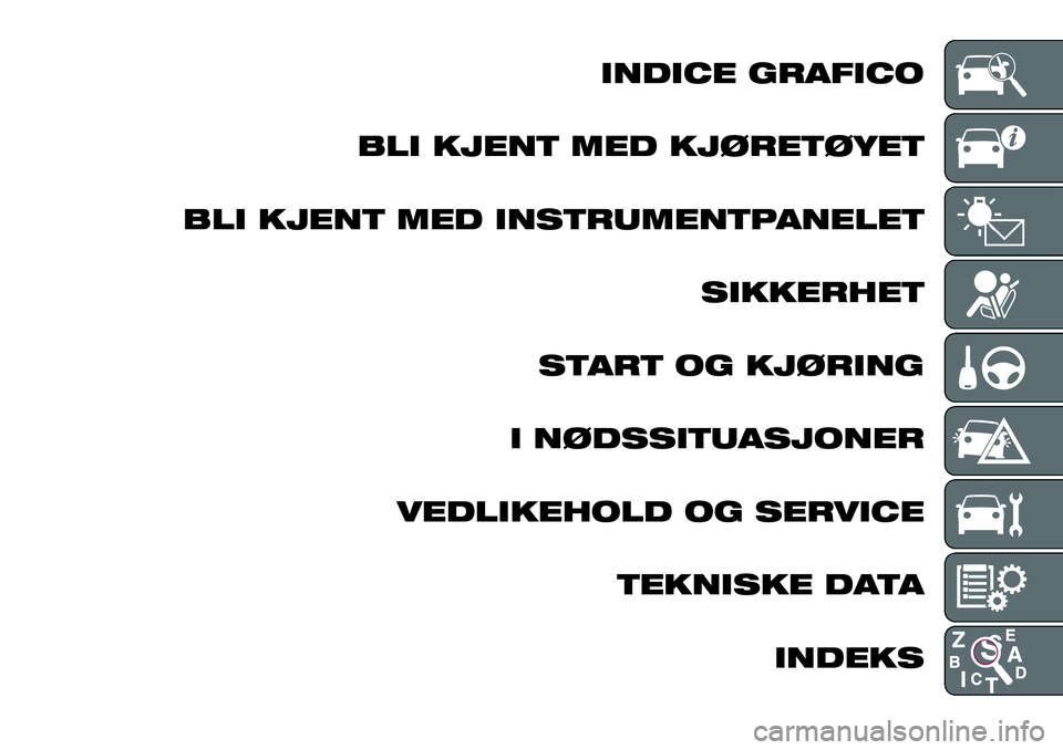 FIAT DUCATO BASE CAMPER 2016 Drift- og vedlikeholdshåndbok (in Norwegian) INDICE GRAFICO
BLI KJENT MED KJØRETØYET
BLI KJENT MED INSTRUMENTPANELET
SIKKERHET
START OG KJØRING
I NØDSSITUASJONER
VEDLIKEHOLD OG SERVICE
TEKNISKE DATA
INDEKS FIAT DUCATO BASE CAMPER 2016 Drift- og vedlikeholdshåndbok (in Norwegian) INDICE GRAFICO
BLI KJENT MED KJØRETØYET
BLI KJENT MED INSTRUMENTPANELET
SIKKERHET
START OG KJØRING
I NØDSSITUASJONER
VEDLIKEHOLD OG SERVICE
TEKNISKE DATA
INDEKS