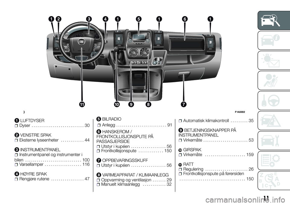FIAT DUCATO BASE CAMPER 2016 Drift- og vedlikeholdshåndbok (in Norwegian) LUFTDYSERDyser........................... 30
VENSTRE SPAKEksterne lyseenheter............ 44
INSTRUMENTPANELInstrumentpanel og instrumenter i
bilen............................. 100
Varsellamper....... FIAT DUCATO BASE CAMPER 2016 Drift- og vedlikeholdshåndbok (in Norwegian) LUFTDYSERDyser........................... 30
VENSTRE SPAKEksterne lyseenheter............ 44
INSTRUMENTPANELInstrumentpanel og instrumenter i
bilen............................. 100
Varsellamper.......