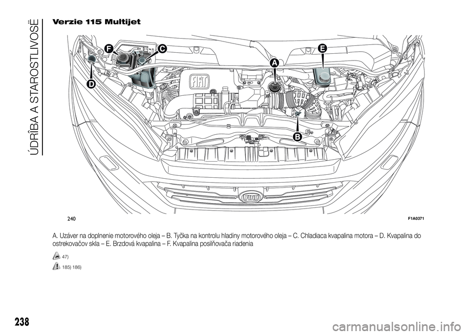 FIAT DUCATO BASE CAMPER 2016  Návod na použitie a údržbu (in Slovak) A. Uzáver na doplnenie motorového oleja – B. Tyčka na kontrolu hladiny motorového oleja – C. Chladiaca kvapalina motora – D. Kvapalina do
ostrekovačov skla – E. Brzdová kvapalina – F. 