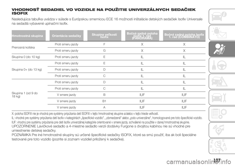 FIAT DUCATO BASE CAMPER 2018  Návod na použitie a údržbu (in Slovak) VHODNOSŤ SEDADIEL VO VOZIDLE NA POUŽITIE UNIVERZÁLNYCH SEDAČIEK
ISOFIX
Nasledujúca tabuľka uvádza v súlade s Európskou smernicou ECE 16 možnosti inštalácie detských sedačiek Isofix Unive