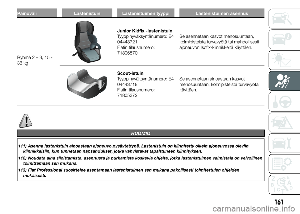 FIAT DUCATO BASE CAMPER 2016 Käyttö- ja huolto-ohjekirja (in in Finnish) Painoväli Lastenistuin Lastenistuimen tyyppi Lastenistuimen asennus
Ryhmä2–3,15-
36 kg
Junior Kidfix -lastenistuin
Tyyppihyväksyntänumero: E4
04443721
Fiatin tilausnumero:
71806570Se asennetaan FIAT DUCATO BASE CAMPER 2016 Käyttö- ja huolto-ohjekirja (in in Finnish) Painoväli Lastenistuin Lastenistuimen tyyppi Lastenistuimen asennus
Ryhmä2–3,15-
36 kg
Junior Kidfix -lastenistuin
Tyyppihyväksyntänumero: E4
04443721
Fiatin tilausnumero:
71806570Se asennetaan
