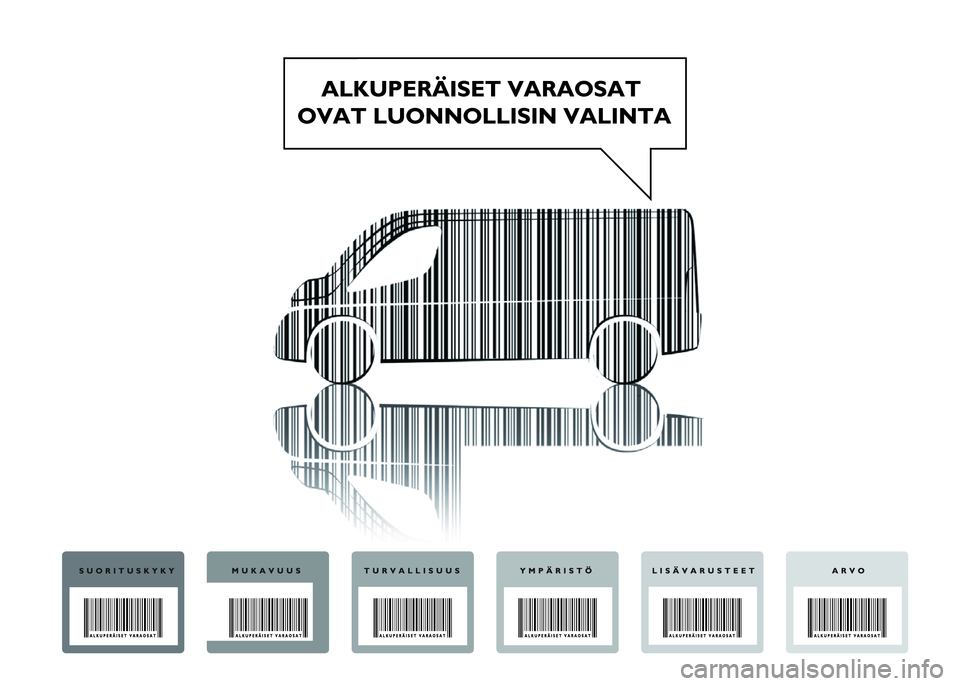 FIAT DUCATO BASE CAMPER 2015  Käyttö- ja huolto-ohjekirja (in in Finnish) 