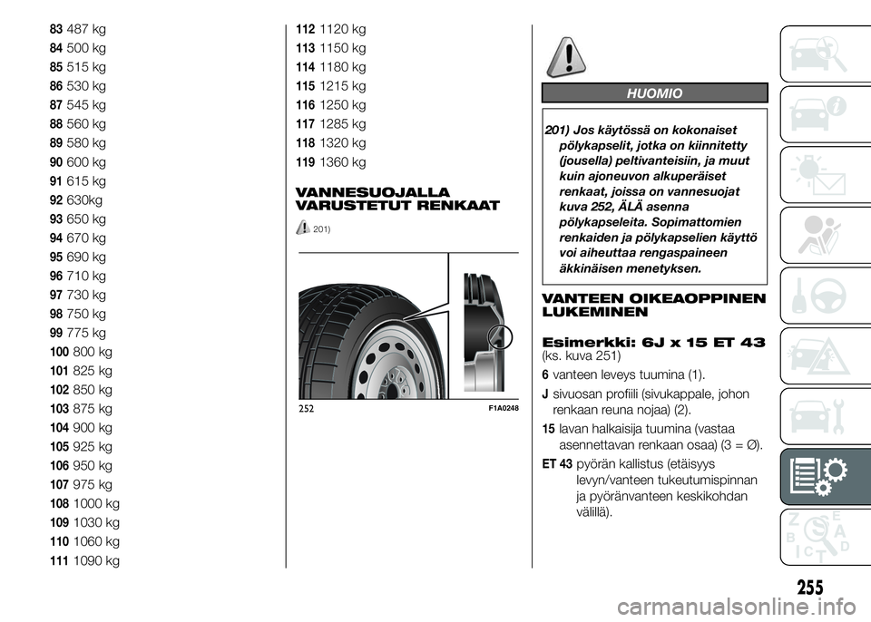 FIAT DUCATO BASE CAMPER 2015 Käyttö- ja huolto-ohjekirja (in in Finnish) 83487 kg
84500 kg
85515 kg
86530 kg
87545 kg
88560 kg
89580 kg
90600 kg
91615 kg
92630kg
93650 kg
94670 kg
95690 kg
96710 kg
97730 kg
98750 kg
99775 kg
100800 kg
101825 kg
102850 kg
103875 kg
104900 k FIAT DUCATO BASE CAMPER 2015 Käyttö- ja huolto-ohjekirja (in in Finnish) 83487 kg
84500 kg
85515 kg
86530 kg
87545 kg
88560 kg
89580 kg
90600 kg
91615 kg
92630kg
93650 kg
94670 kg
95690 kg
96710 kg
97730 kg
98750 kg
99775 kg
100800 kg
101825 kg
102850 kg
103875 kg
104900 k
