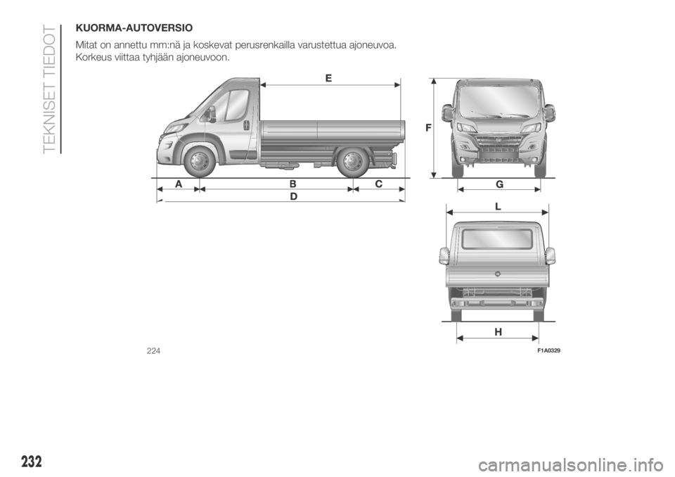 FIAT DUCATO BASE CAMPER 2018  Käyttö- ja huolto-ohjekirja (in in Finnish) KUORMA-AUTOVERSIO
Mitat on annettu mm:nä ja koskevat perusrenkailla varustettua ajoneuvoa.
Korkeus viittaa tyhjään ajoneuvoon.
224F1A0329
232
TEKNISET TIEDOT 
