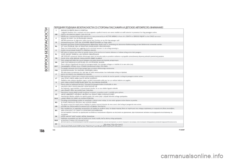 FIAT DUCATO BASE CAMPER 2014 Руководство по эксплуатации и техобслуживанию (in Russian) 165
F1A0387
186
ВОПРОСЫ БЕЗОПАСНОСТИ
ПЕРЕДНЯЯ ПОДУШКА БЕЗОПАСНОСТИ СО СТОРОНЫ ПАССАЖИРА И ДЕТСКОЕ АВТОКРЕСЛО: ВНИМ FIAT DUCATO BASE CAMPER 2014 Руководство по эксплуатации и техобслуживанию (in Russian) 165
F1A0387
186
ВОПРОСЫ БЕЗОПАСНОСТИ
ПЕРЕДНЯЯ ПОДУШКА БЕЗОПАСНОСТИ СО СТОРОНЫ ПАССАЖИРА И ДЕТСКОЕ АВТОКРЕСЛО: ВНИМ