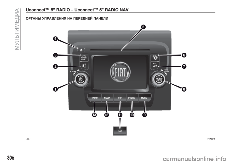 FIAT DUCATO BASE CAMPER 2017 Руководство по эксплуатации и техобслуживанию (in Russian) Uconnect™ 5” RADIO – Uconnect™ 5” RADIO NAV
ОРГАНЫ УПРАВЛЕНИЯ НА ПЕРЕДНЕЙ ПАНЕЛИ
209F1A0340
306
МУЛЬТИМЕДИА FIAT DUCATO BASE CAMPER 2017 Руководство по эксплуатации и техобслуживанию (in Russian) Uconnect™ 5” RADIO – Uconnect™ 5” RADIO NAV
ОРГАНЫ УПРАВЛЕНИЯ НА ПЕРЕДНЕЙ ПАНЕЛИ
209F1A0340
306
МУЛЬТИМЕДИА