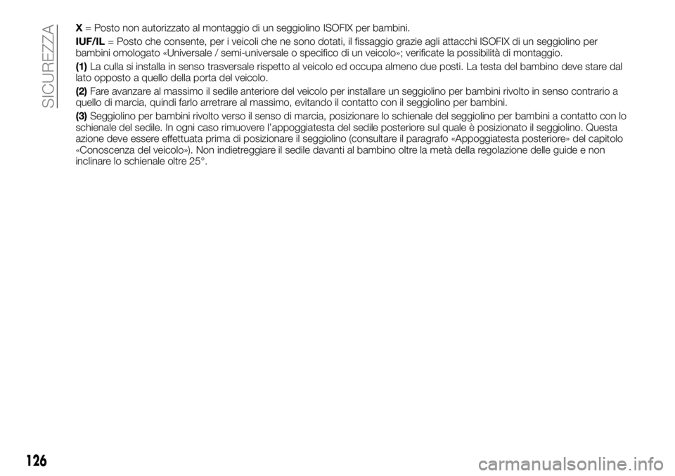 FIAT TALENTO 2017 Libretto Uso Manutenzione (in Italian) X= Posto non autorizzato al montaggio di un seggiolino ISOFIX per bambini.
IUF/IL= Posto che consente, per i veicoli che ne sono dotati, il fissaggio grazie agli attacchi ISOFIX di un seggiolino per
b FIAT TALENTO 2017 Libretto Uso Manutenzione (in Italian) X= Posto non autorizzato al montaggio di un seggiolino ISOFIX per bambini.
IUF/IL= Posto che consente, per i veicoli che ne sono dotati, il fissaggio grazie agli attacchi ISOFIX di un seggiolino per
b