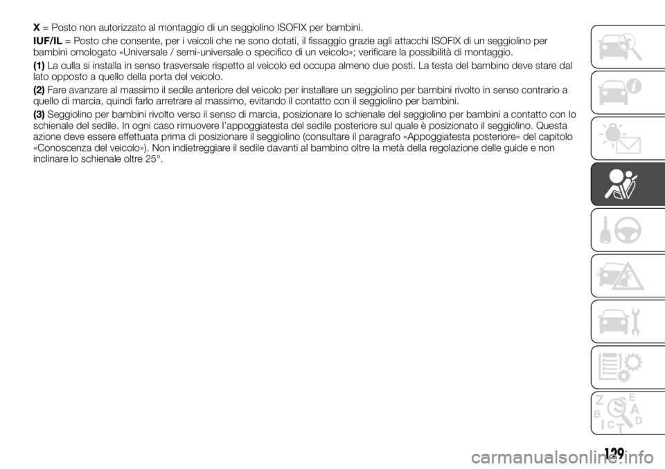 FIAT TALENTO 2017 Libretto Uso Manutenzione (in Italian) X= Posto non autorizzato al montaggio di un seggiolino ISOFIX per bambini.
IUF/IL= Posto che consente, per i veicoli che ne sono dotati, il fissaggio grazie agli attacchi ISOFIX di un seggiolino per
b FIAT TALENTO 2017 Libretto Uso Manutenzione (in Italian) X= Posto non autorizzato al montaggio di un seggiolino ISOFIX per bambini.
IUF/IL= Posto che consente, per i veicoli che ne sono dotati, il fissaggio grazie agli attacchi ISOFIX di un seggiolino per
b