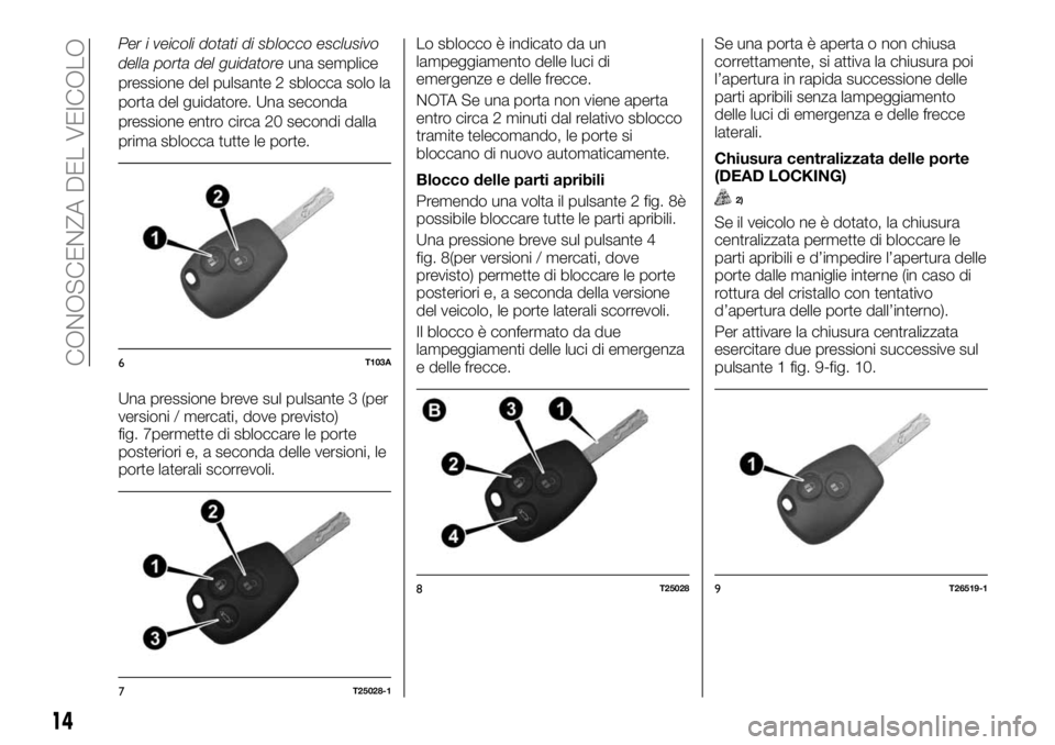 FIAT TALENTO 2017 Libretto Uso Manutenzione (in Italian) Per i veicoli dotati di sblocco esclusivo
della porta del guidatoreuna semplice
pressione del pulsante 2 sblocca solo la
porta del guidatore. Una seconda
pressione entro circa 20 secondi dalla
prima s FIAT TALENTO 2017 Libretto Uso Manutenzione (in Italian) Per i veicoli dotati di sblocco esclusivo
della porta del guidatoreuna semplice
pressione del pulsante 2 sblocca solo la
porta del guidatore. Una seconda
pressione entro circa 20 secondi dalla
prima s