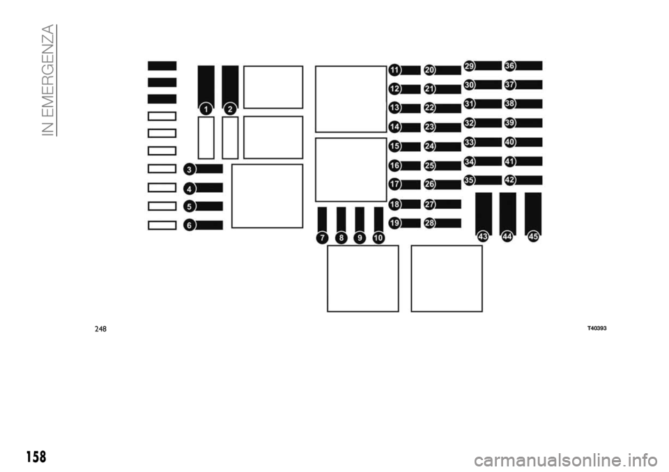 FIAT TALENTO 2017 Libretto Uso Manutenzione (in Italian) 248T40393
158
IN EMERGENZA FIAT TALENTO 2017 Libretto Uso Manutenzione (in Italian) 248T40393
158
IN EMERGENZA