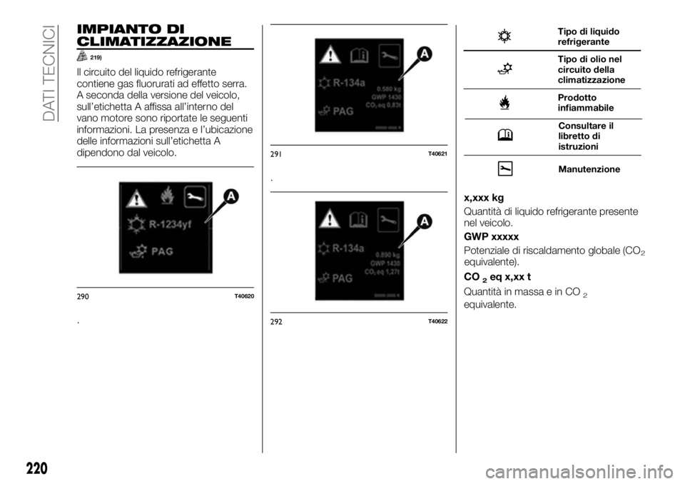 FIAT TALENTO 2018 Libretto Uso Manutenzione (in Italian) IMPIANTO DI
CLIMATIZZAZIONE
219)
Il circuito del liquido refrigerante
contiene gas fluorurati ad effetto serra.
A seconda della versione del veicolo,
sull’etichetta A affissa all’interno del
vano FIAT TALENTO 2018 Libretto Uso Manutenzione (in Italian) IMPIANTO DI
CLIMATIZZAZIONE
219)
Il circuito del liquido refrigerante
contiene gas fluorurati ad effetto serra.
A seconda della versione del veicolo,
sull’etichetta A affissa all’interno del
vano