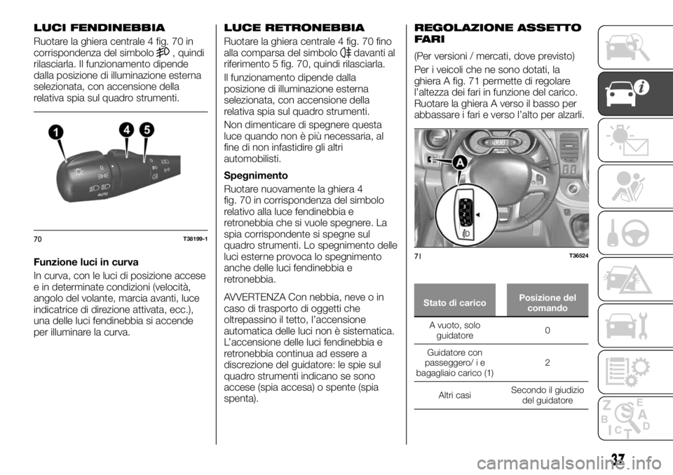 FIAT TALENTO 2018  Libretto Uso Manutenzione (in Italian) LUCI FENDINEBBIA
Ruotare la ghiera centrale 4 fig. 70 in
corrispondenza del simbolo, quindi
rilasciarla. Il funzionamento dipende
dalla posizione di illuminazione esterna
selezionata, con accensione d
