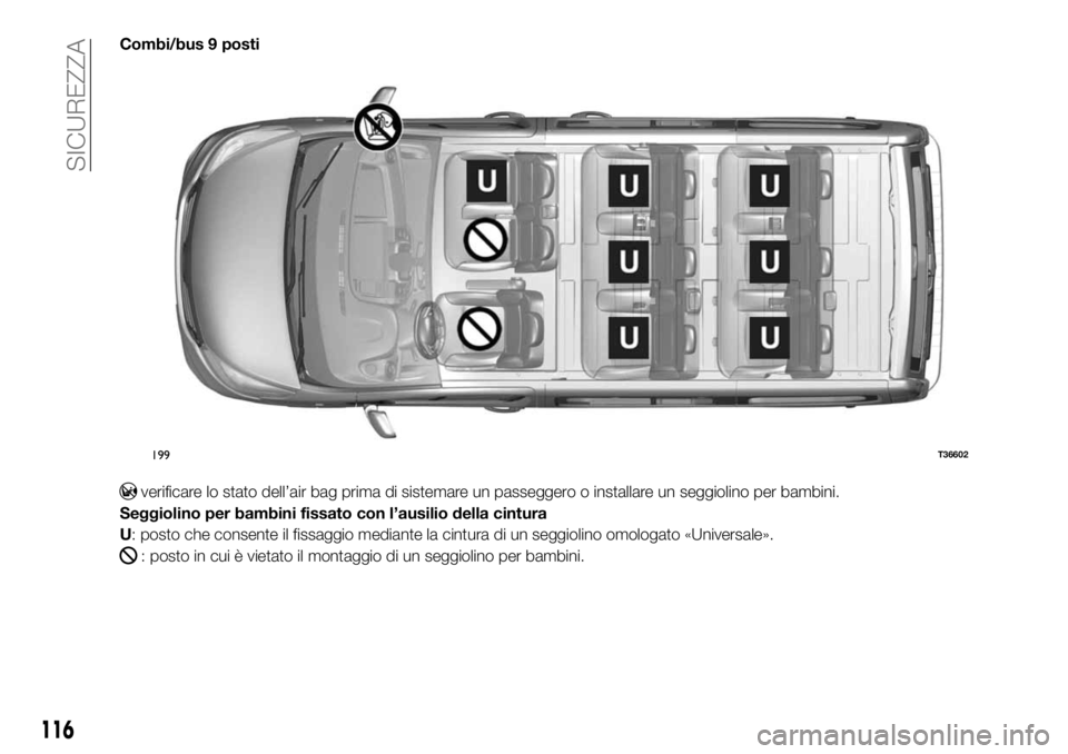 FIAT TALENTO 2020 Libretto Uso Manutenzione (in Italian) Combi/bus 9 posti
verificare lo stato dell’air bag prima di sistemare un passeggero o installare un seggiolino per bambini.
Seggiolino per bambini fissato con l’ausilio della cintura
U: posto che FIAT TALENTO 2020 Libretto Uso Manutenzione (in Italian) Combi/bus 9 posti
verificare lo stato dell’air bag prima di sistemare un passeggero o installare un seggiolino per bambini.
Seggiolino per bambini fissato con l’ausilio della cintura
U: posto che