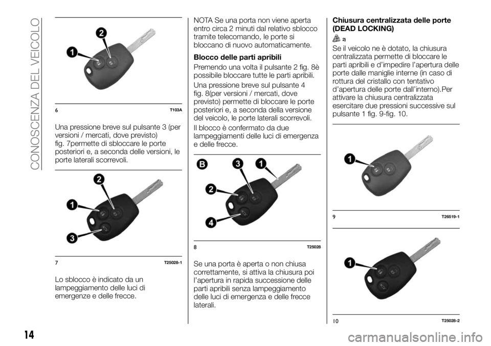 FIAT TALENTO 2021 Libretto Uso Manutenzione (in Italian) Una pressione breve sul pulsante 3 (per
versioni / mercati, dove previsto)
fig. 7permette di sbloccare le porte
posteriori e, a seconda delle versioni, le
porte laterali scorrevoli.
Lo sblocco è indi FIAT TALENTO 2021 Libretto Uso Manutenzione (in Italian) Una pressione breve sul pulsante 3 (per
versioni / mercati, dove previsto)
fig. 7permette di sbloccare le porte
posteriori e, a seconda delle versioni, le
porte laterali scorrevoli.
Lo sblocco è indi