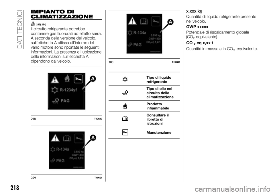 FIAT TALENTO 2020  Libretto Uso Manutenzione (in Italian) IMPIANTO DI
CLIMATIZZAZIONE
233) 234)
Il circuito refrigerante potrebbe
contenere gas fluorurati ad effetto serra.
A seconda della versione del veicolo,
sull’etichetta A affissa all’interno del
va