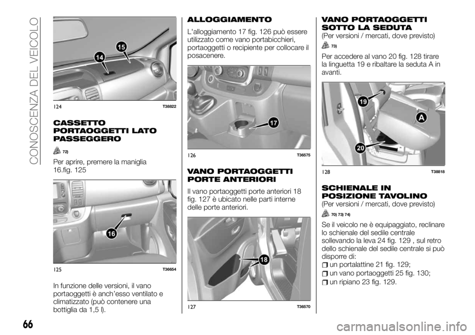 FIAT TALENTO 2020 Libretto Uso Manutenzione (in Italian) CASSETTO
PORTAOGGETTI LATO
PASSEGGERO
72)
Per aprire, premere la maniglia
16.fig. 125
In funzione delle versioni, il vano
portaoggetti è anch’esso ventilato e
climatizzato (può contenere una
botti FIAT TALENTO 2020 Libretto Uso Manutenzione (in Italian) CASSETTO
PORTAOGGETTI LATO
PASSEGGERO
72)
Per aprire, premere la maniglia
16.fig. 125
In funzione delle versioni, il vano
portaoggetti è anch’esso ventilato e
climatizzato (può contenere una
botti