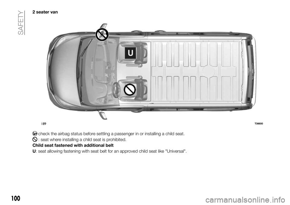 FIAT TALENTO 2017  Owner handbook (in English) 2 seater van
check the airbag status before settling a passenger in or installing a child seat.
: seat where installing a child seat is prohibited.
Child seat fastened with additional belt
U: seat all