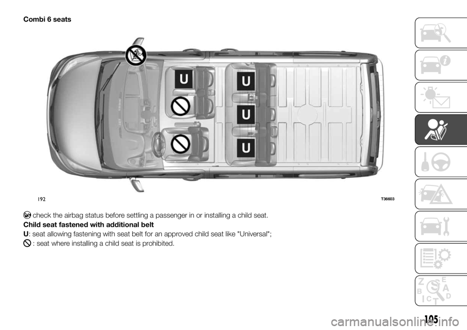 FIAT TALENTO 2017 Owner handbook (in English) Combi 6 seats
check the airbag status before settling a passenger in or installing a child seat.
Child seat fastened with additional belt
U: seat allowing fastening with seat belt for an approved chil FIAT TALENTO 2017 Owner handbook (in English) Combi 6 seats
check the airbag status before settling a passenger in or installing a child seat.
Child seat fastened with additional belt
U: seat allowing fastening with seat belt for an approved chil
