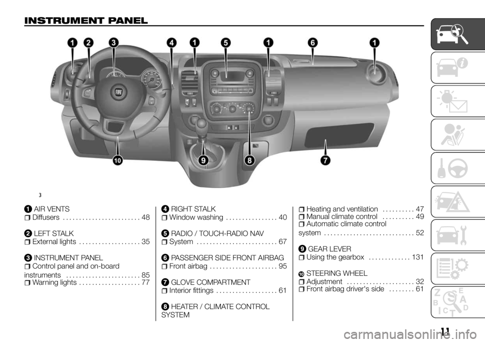 FIAT TALENTO 2017  Owner handbook (in English) INSTRUMENT PANEL
AIR VENTSDiffusers........................ 48
LEFT STALKExternal lights................... 35
INSTRUMENT PANELControl panel and on-board
instruments....................... 85
Warning 