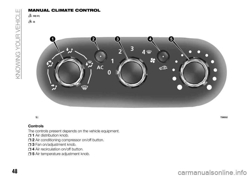 FIAT TALENTO 2017 Owner handbook (in English) MANUAL CLIMATE CONTROL
50) 51)
2)
Controls
The controls present depends on the vehicle equipment.
1Air distribution knob.
2Air conditioning compressor on/off button.
3Fan on/adjustment knob.
4Air reci FIAT TALENTO 2017 Owner handbook (in English) MANUAL CLIMATE CONTROL
50) 51)
2)
Controls
The controls present depends on the vehicle equipment.
1Air distribution knob.
2Air conditioning compressor on/off button.
3Fan on/adjustment knob.
4Air reci