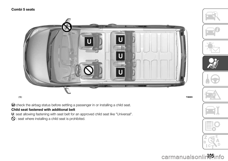 FIAT TALENTO 2018 Owner handbook (in English) Combi 5 seats
check the airbag status before settling a passenger in or installing a child seat.
Child seat fastened with additional belt
U: seat allowing fastening with seat belt for an approved chil FIAT TALENTO 2018 Owner handbook (in English) Combi 5 seats
check the airbag status before settling a passenger in or installing a child seat.
Child seat fastened with additional belt
U: seat allowing fastening with seat belt for an approved chil
