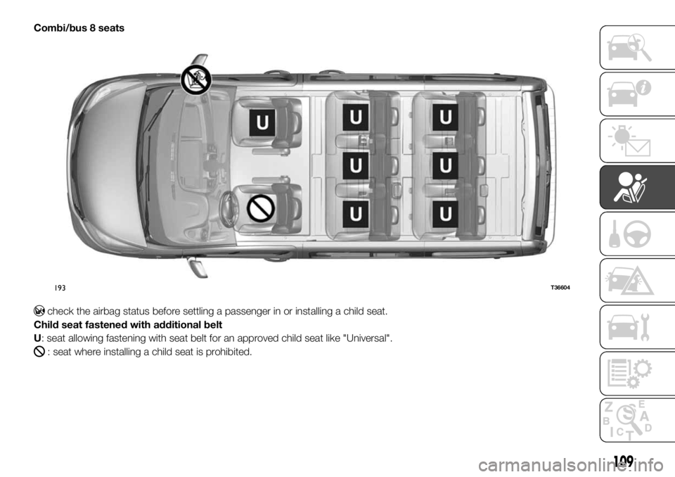 FIAT TALENTO 2018 Owner handbook (in English) Combi/bus 8 seats
check the airbag status before settling a passenger in or installing a child seat.
Child seat fastened with additional belt
U: seat allowing fastening with seat belt for an approved FIAT TALENTO 2018 Owner handbook (in English) Combi/bus 8 seats
check the airbag status before settling a passenger in or installing a child seat.
Child seat fastened with additional belt
U: seat allowing fastening with seat belt for an approved