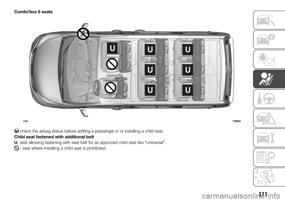 FIAT TALENTO 2018 Owner handbook (in English) Combi/bus 9 seats
check the airbag status before settling a passenger in or installing a child seat.
Child seat fastened with additional belt
U: seat allowing fastening with seat belt for an approved FIAT TALENTO 2018 Owner handbook (in English) Combi/bus 9 seats
check the airbag status before settling a passenger in or installing a child seat.
Child seat fastened with additional belt
U: seat allowing fastening with seat belt for an approved