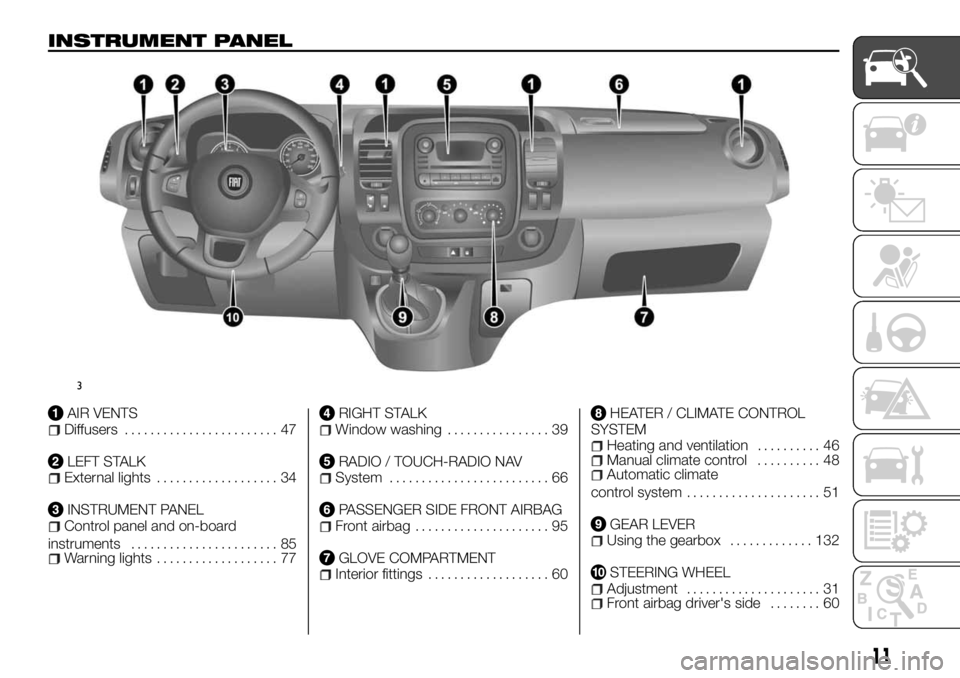 FIAT TALENTO 2018  Owner handbook (in English) INSTRUMENT PANEL
AIR VENTSDiffusers........................ 47
LEFT STALKExternal lights................... 34
INSTRUMENT PANELControl panel and on-board
instruments....................... 85
Warning 