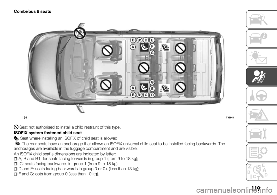 FIAT TALENTO 2018 Owner handbook (in English) Combi/bus 8 seats
Seat not authorised to install a child restraint of this type.
ISOFIX system fastened child seat
Seat where installing an ISOFIX of child seat is allowed.
The rear seats have an anch FIAT TALENTO 2018 Owner handbook (in English) Combi/bus 8 seats
Seat not authorised to install a child restraint of this type.
ISOFIX system fastened child seat
Seat where installing an ISOFIX of child seat is allowed.
The rear seats have an anch