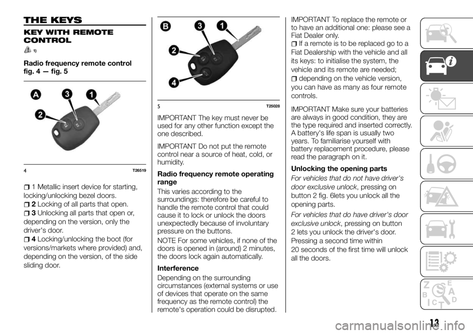FIAT TALENTO 2018 Owner handbook (in English) THE KEYS
KEY WITH REMOTE
CONTROL
1)
Radio frequency remote control
fig. 4 — fig. 5
1 Metallic insert device for starting,
locking/unlocking bezel doors.
2Locking of all parts that open.
3Unlocking a FIAT TALENTO 2018 Owner handbook (in English) THE KEYS
KEY WITH REMOTE
CONTROL
1)
Radio frequency remote control
fig. 4 — fig. 5
1 Metallic insert device for starting,
locking/unlocking bezel doors.
2Locking of all parts that open.
3Unlocking a